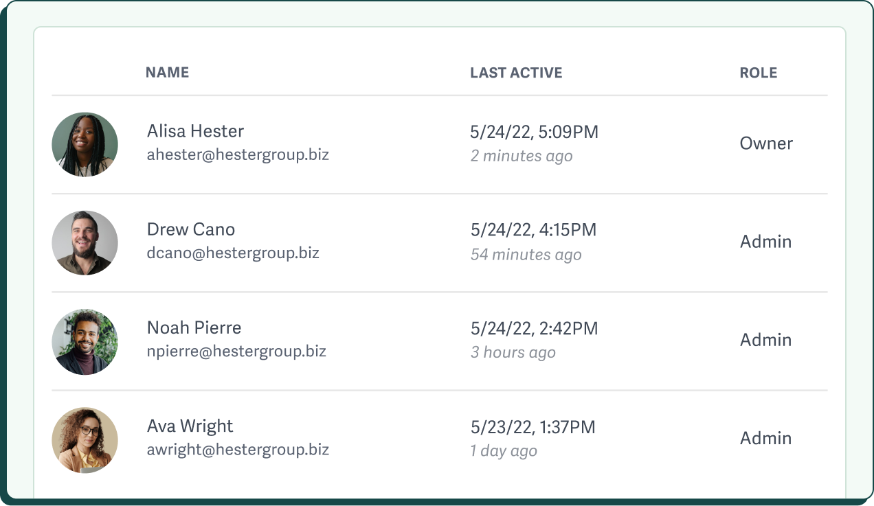 Example of a team members list on the SproutVideo platform.