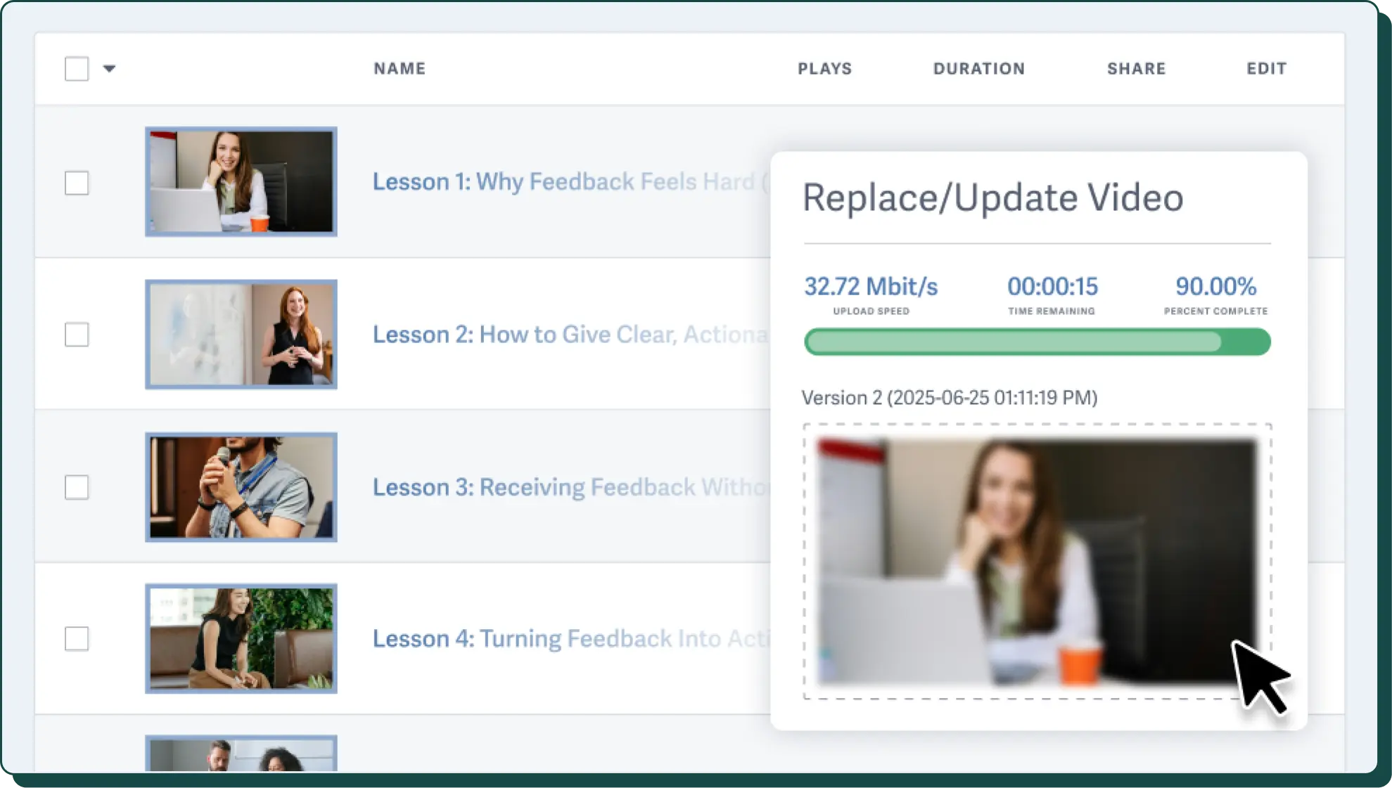 Stylized image of the SproutVideo platform to illustrate managing the video library