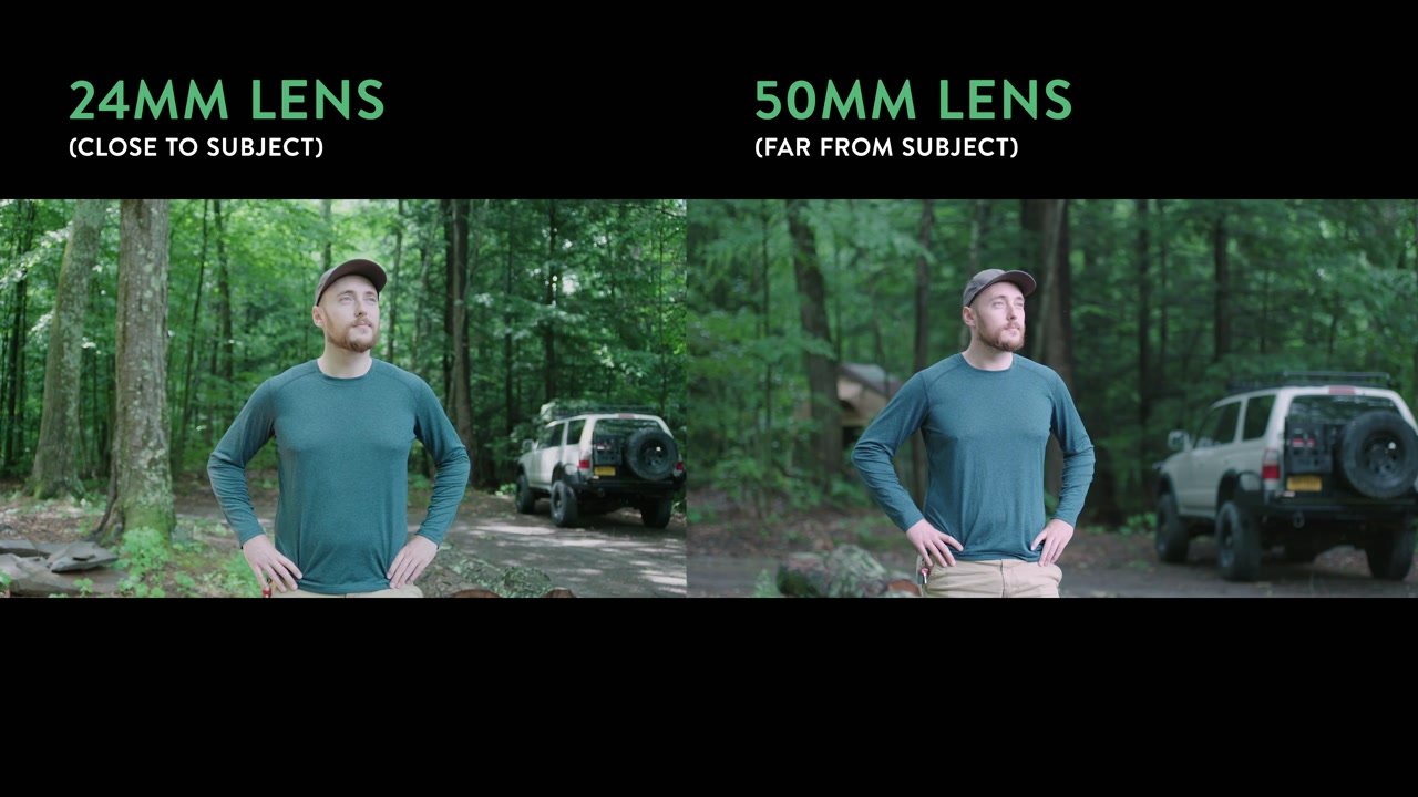 24mm lens vs 50mm lens