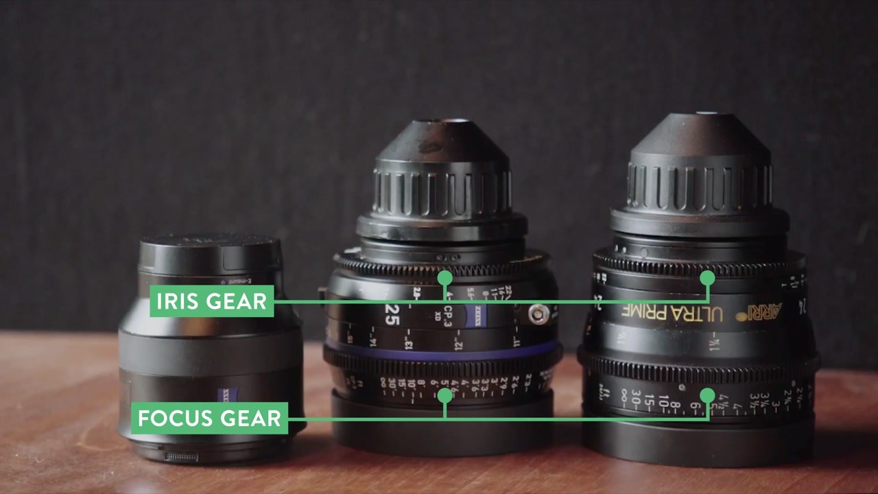 Iris and Focus Gears Cinema Lenses