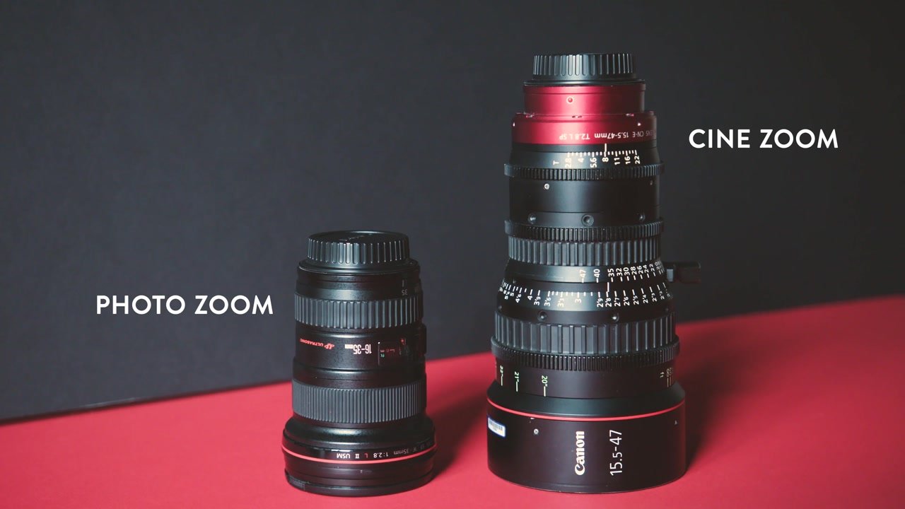 photo and cinema zoom lens comparison