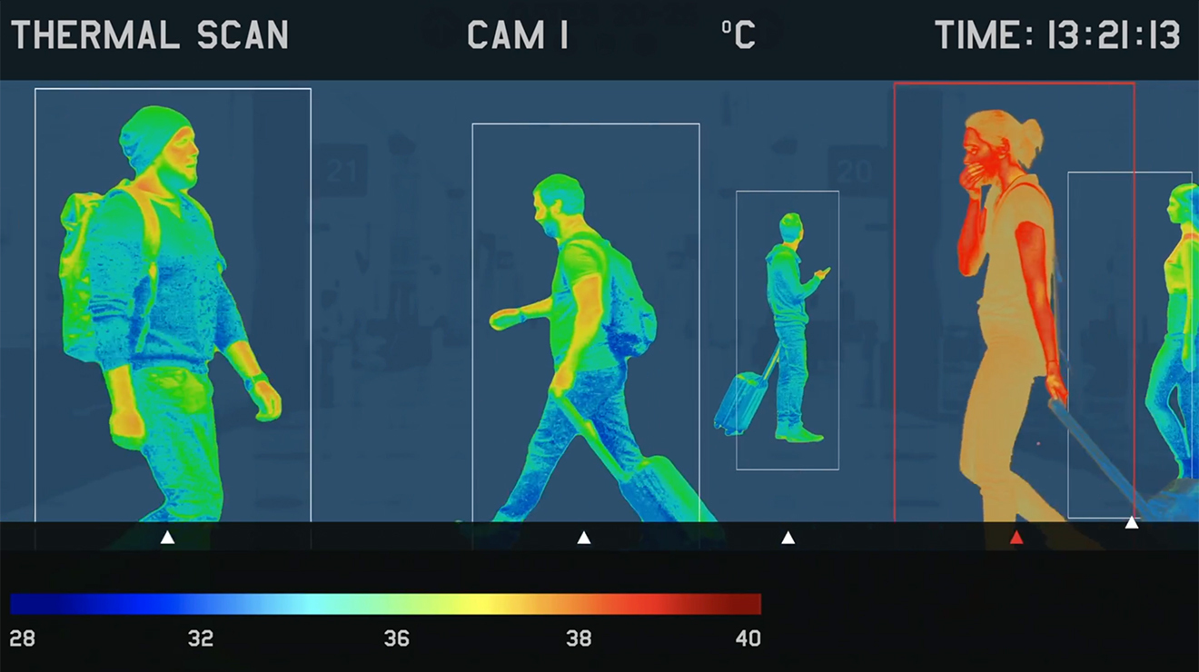 What is White Balance and How Does It Work?